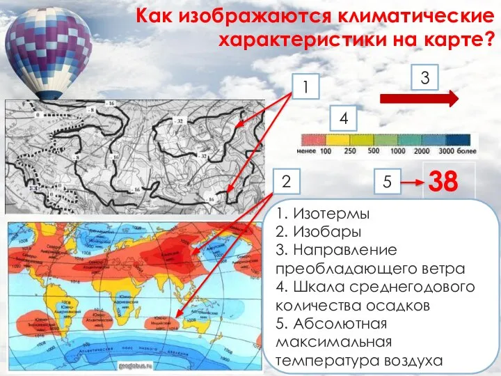 Как изображаются климатические характеристики на карте? 38 1. Изотермы 2. Изобары 3.