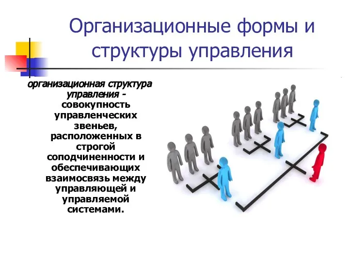 Организационные формы и структуры управления организационная структура управления - совокупность управленческих звеньев,