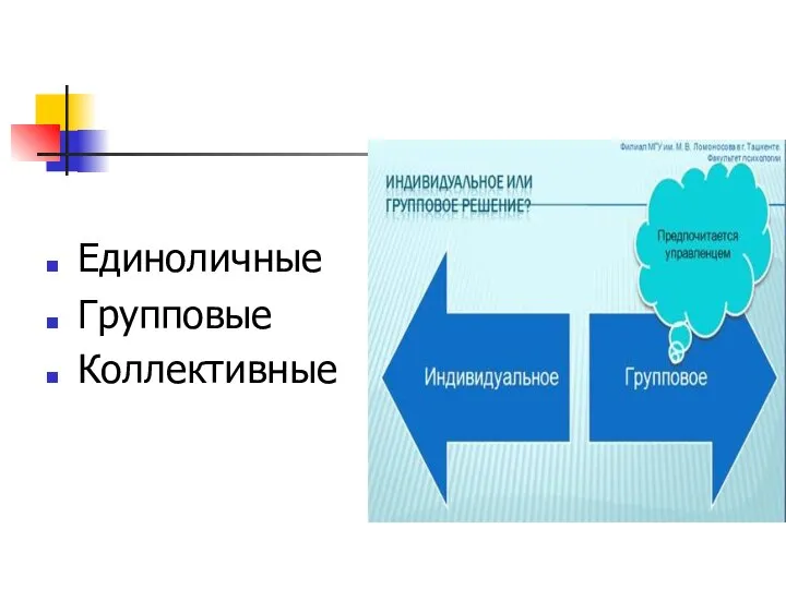 Единоличные Групповые Коллективные