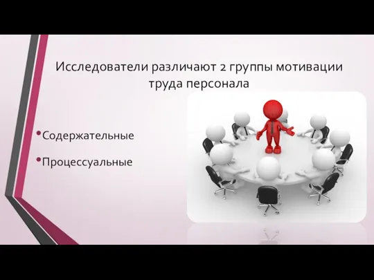 Исследователи различают 2 группы мотивации труда персонала Содержательные Процессуальные