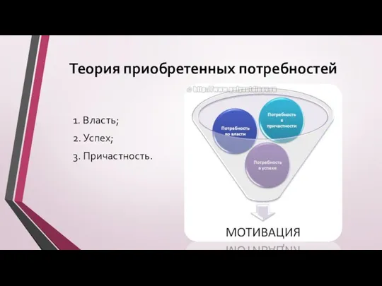 Теория приобретенных потребностей 1. Власть; 2. Успех; 3. Причастность.