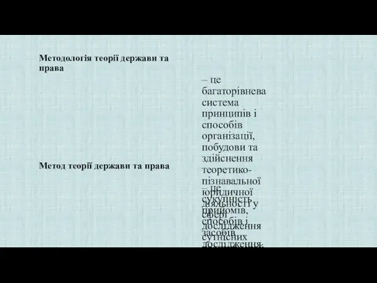 Методологія теорії держави та права – це багаторівнева система принципів і способів