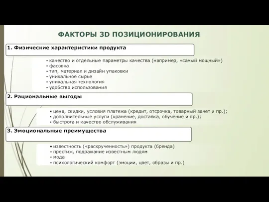 ФАКТОРЫ 3D ПОЗИЦИОНИРОВАНИЯ качество и отдельные параметры качества (например, «самый мощный») фасовка