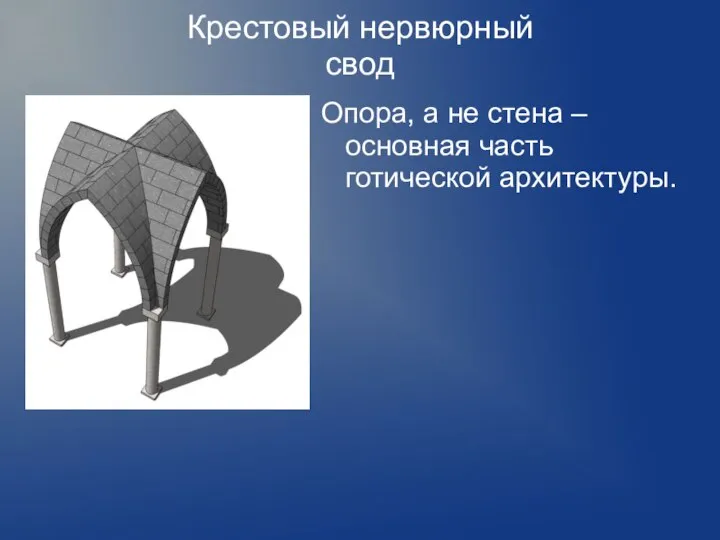 Крестовый нервюрный свод Опора, а не стена – основная часть готической архитектуры.