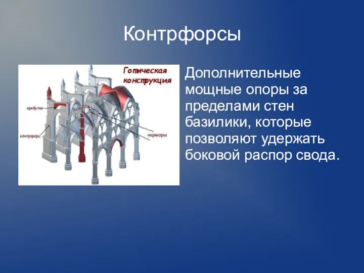 Контрфорсы Дополнительные мощные опоры за пределами стен базилики, которые позволяют удержать боковой распор свода.