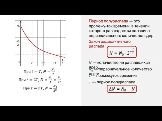 Период полурас­пада — это промежу-ток времени, в течении которого рас-падается половина первоначального