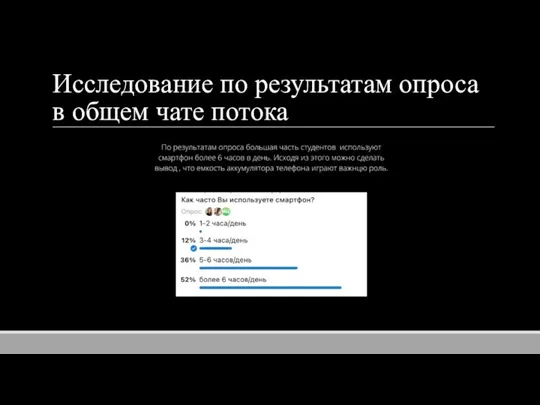 Исследование по результатам опроса в общем чате потока