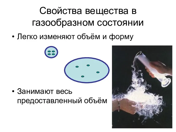 Свойства вещества в газообразном состоянии Легко изменяют объём и форму Занимают весь предоставленный объём