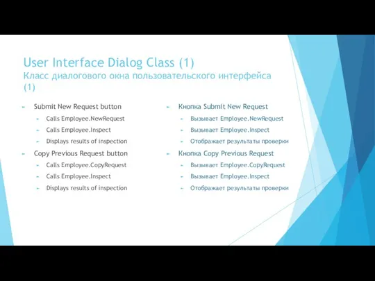 User Interface Dialog Class (1) Класс диалогового окна пользовательского интерфейса(1) Submit New
