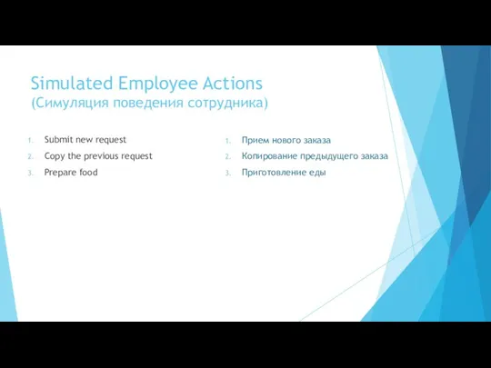Simulated Employee Actions (Симуляция поведения сотрудника) Submit new request Copy the previous