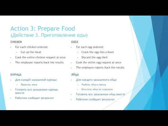 Action 3: Prepare Food (Действие 3. Приготовление еды) CHICKEN For each chicken