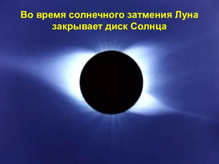 Во время солнечного затмения Луна закрывает диск Солнца