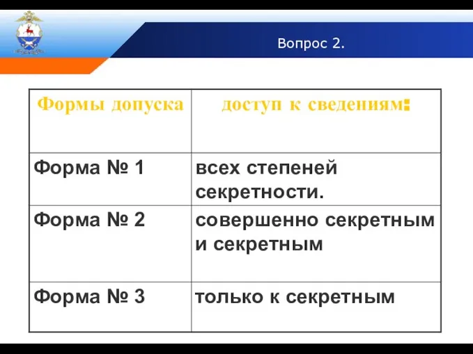 Вопрос 2.