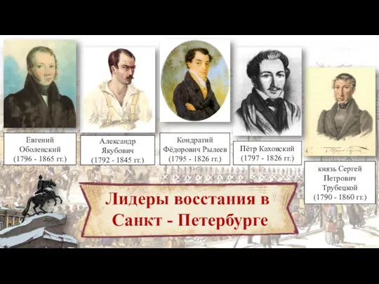 князь Сергей Петрович Трубецкой (1790 - 1860 гг.) Пётр Каховский (1797 -