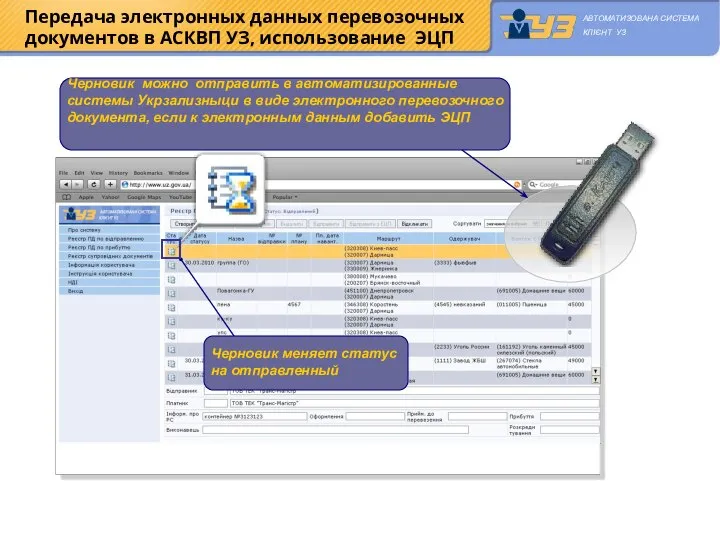 Передача электронных данных перевозочных документов в АСКВП УЗ, использование ЭЦП Черновик можно