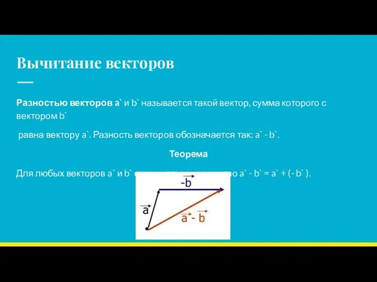 Вычитание векторов Разностью векторов a` и b` называется такой вектор, сумма которого