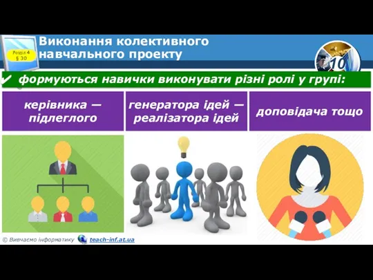 Виконання колективного навчального проекту формуються навички виконувати різні ролі у групі: Розділ