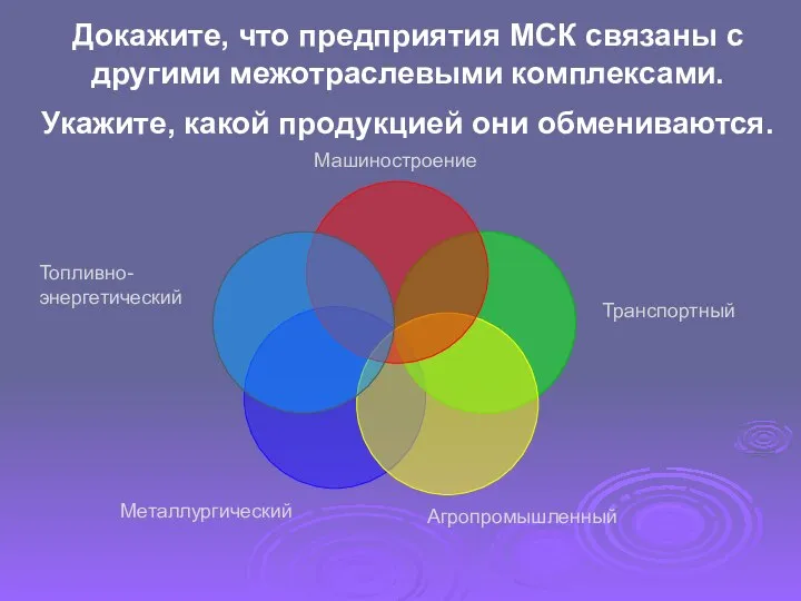 Докажите, что предприятия МСК связаны с другими межотраслевыми комплексами. Укажите, какой продукцией