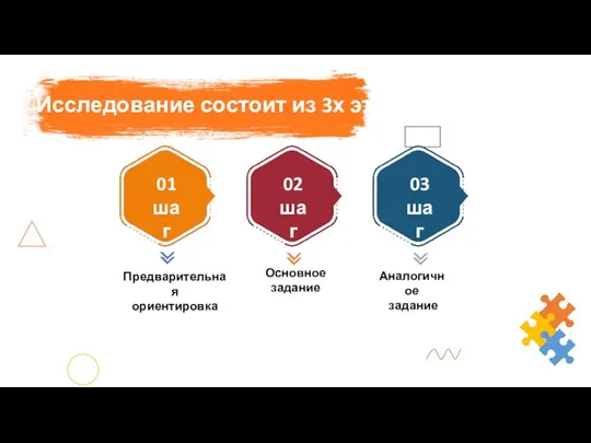 Исследование состоит из 3х этапов 01 шаг 02 шаг 03 шаг Предварительная