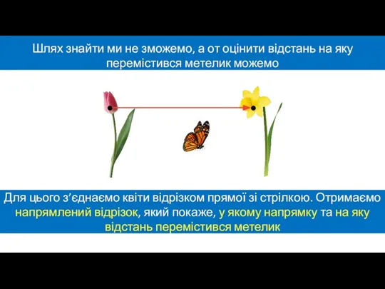 Шлях знайти ми не зможемо, а от оцінити відстань на яку перемістився