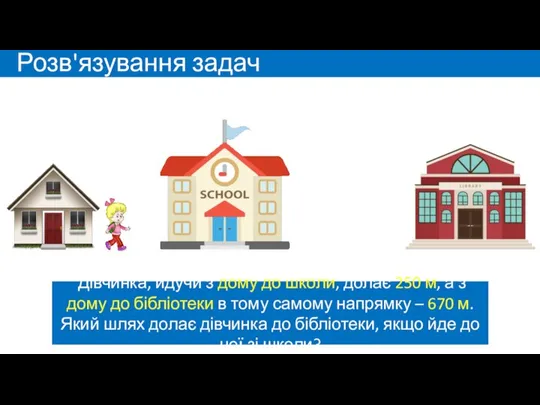 Розв'язування задач Дівчинка, йдучи з дому до школи, долає 250 м, а