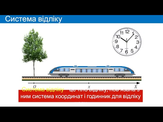 Система відліку – це тіло відліку, пов’язана з ним система координат і