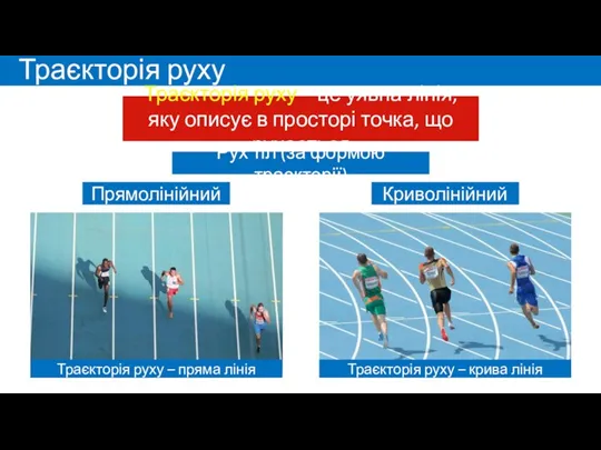 Траєкторія руху Траєкторія руху – це уявна лінія, яку описує в просторі