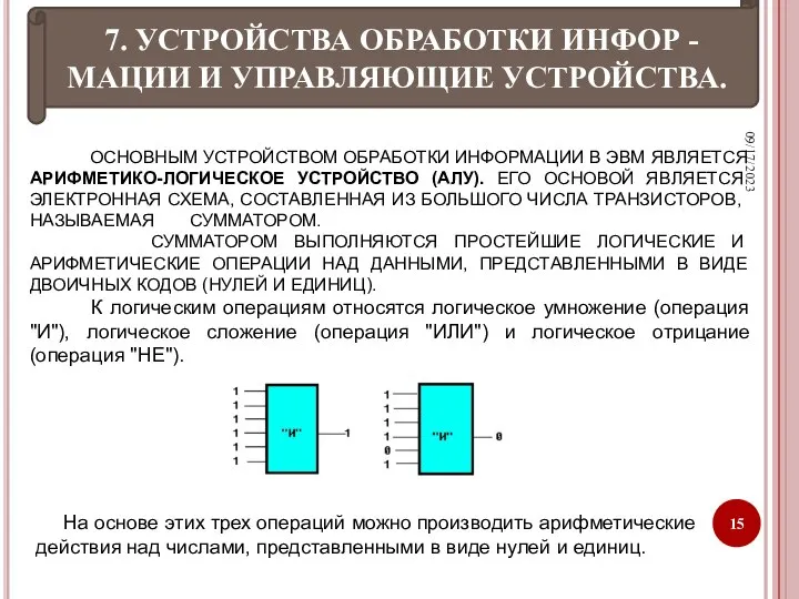 09/17/2023 ОСНОВНЫМ УСТРОЙСТВОМ ОБРАБОТКИ ИНФОРМАЦИИ В ЭВМ ЯВЛЯЕТСЯ АРИФМЕТИКО-ЛОГИЧЕСКОЕ УСТРОЙСТВО (АЛУ). ЕГО