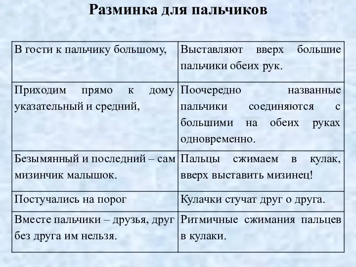 Разминка для пальчиков