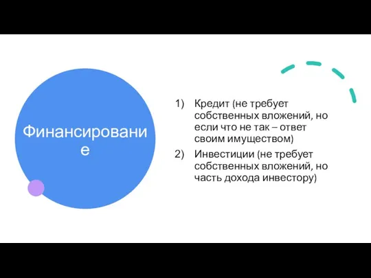 Финансирование Кредит (не требует собственных вложений, но если что не так –