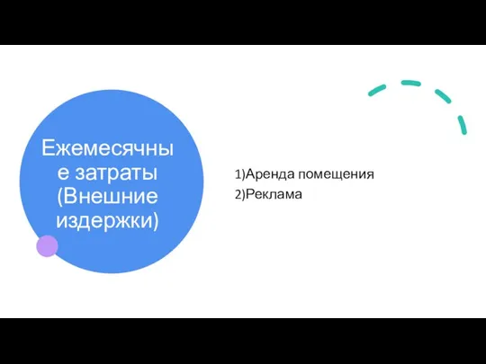 Ежемесячные затраты (Внешние издержки) 1)Аренда помещения 2)Реклама