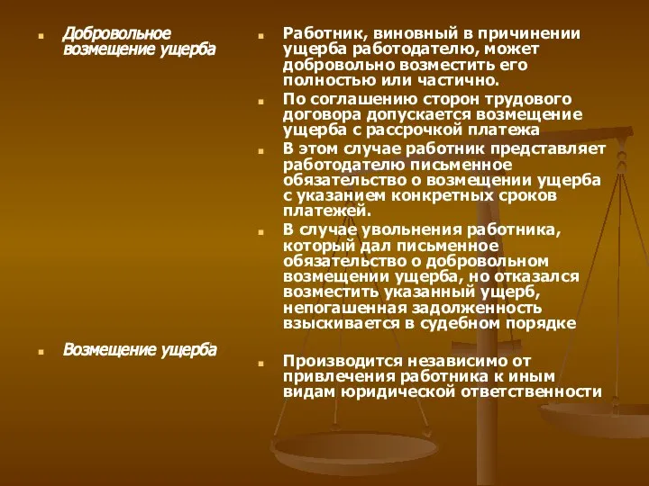 Добровольное возмещение ущерба Возмещение ущерба Работник, виновный в причинении ущерба работодателю, может