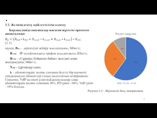 Рисунок 3.2 – Жүктемені бөлу диаграммасы