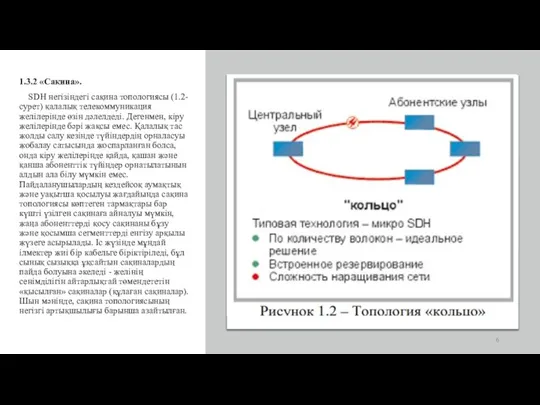 1.3.2 «Сақина». SDH негізіндегі сақина топологиясы (1.2-сурет) қалалық телекоммуникация желілерінде өзін дәлелдеді.