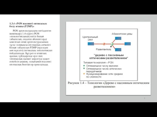 1.3.4 «PON пассивті оптикалық бөлу ағашы (P2MP)» PON архитектурасына негізделген шешімдер (1.4-сурет)