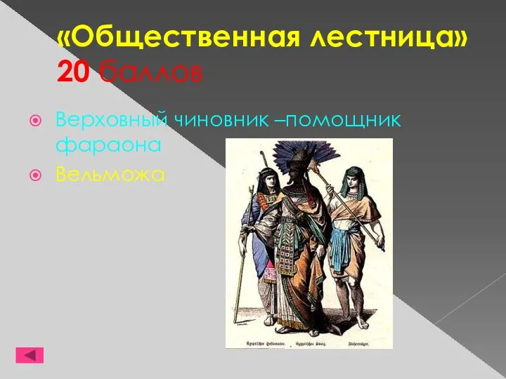 «Общественная лестница» 20 баллов Верховный чиновник –помощник фараона Вельможа