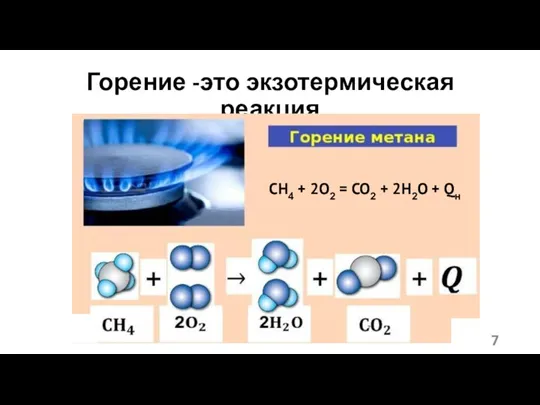 Горение -это экзотермическая реакция CH4 + 2O2 = CO2 + 2H2O + Qн