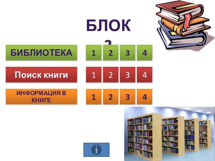 БИБЛИОТЕКА БЛОК 2 Поиск книги ИНФОРМАЦИЯ В КНИГЕ 1 2 3 4