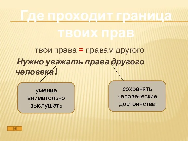 твои права = правам другого Нужно уважать права другого человека ! Где