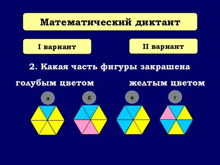 Математический диктант I вариант II вариант 2. Какая часть фигуры закрашена голубым