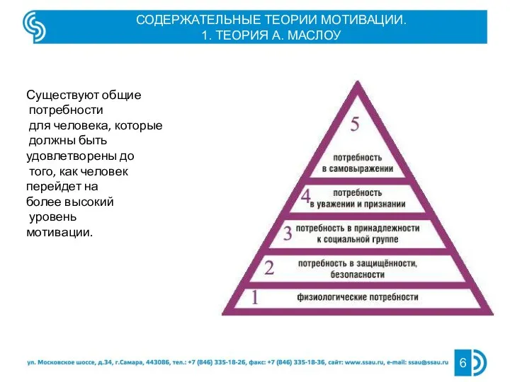 Существуют общие потребности для человека, которые должны быть удовлетворены до того, как