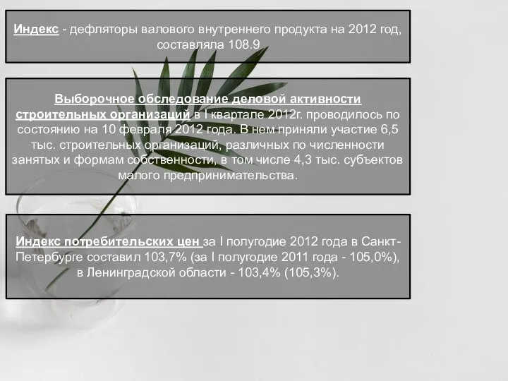 Индекс - дефляторы валового внутреннего продукта на 2012 год, составляла 108.9 Выборочное