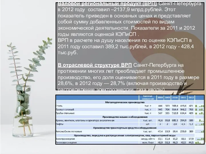 Валовой региональный продукт (ВРП) Санкт-Петербурга в 2012 году составил –2137,9 млрд.рублей. Этот