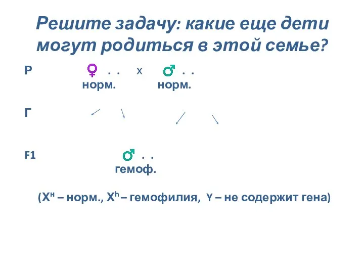 Решите задачу: какие еще дети могут родиться в этой семье? Р ♀