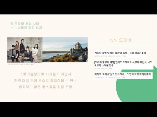 타 드라마 해외 사례 – 1. 스토리 텔링 효과 tvN. 도깨비 스토리텔링으로