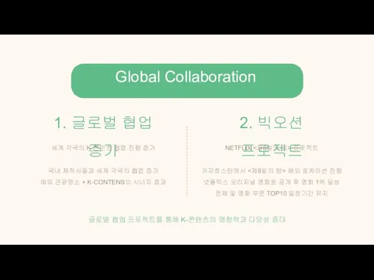 1. 글로벌 협업 증가 2. 빅오션 프로젝트 세계 각국의 K-콘텐츠 협업 진행