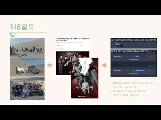 제8일의 밤 NETFLIX 프로젝트의 성과 ▶ 영화부문 - 전체 1위 달성 ▶