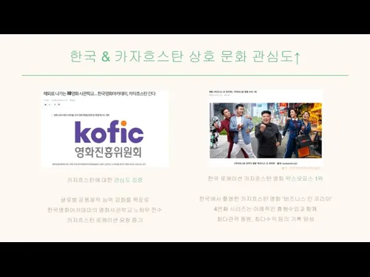 한국 & 카자흐스탄 상호 문화 관심도↑ 카자흐스탄에 대한 관심도 집중 글로벌 공동제작