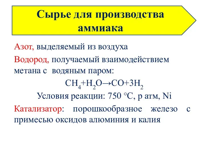 Азот, выделяемый из воздуха Водород, получаемый взаимодействием метана с водяным паром: СН4+Н2О→СО+3Н2