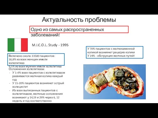 Актуальность проблемы Одно из самых распространенных заболеваний! M.I.C.O.L. Study - 1995 Включено